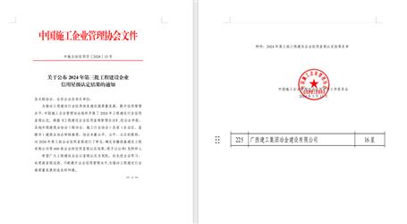 16星！冶建公司履約能力和信用表現(xiàn)良好